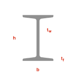 BEAMS　DESIGN 160〜170 Structural Steel I-Beam Universal Flange Section Properties