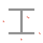W 4X13: Stainless Steel W Beam | Stainless Structurals